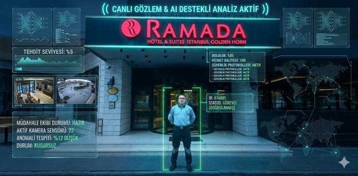 GÜVENLİK SEKTÖRÜNDE PERSONEL SİRKÜLASYONUNU ZİRVEYE TAŞIMAK